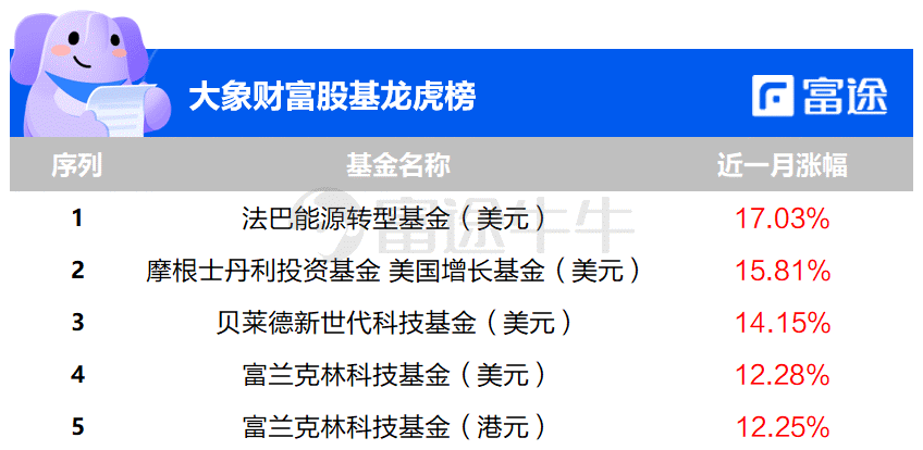 广东长宝科技有限公司，创新科技的先驱者