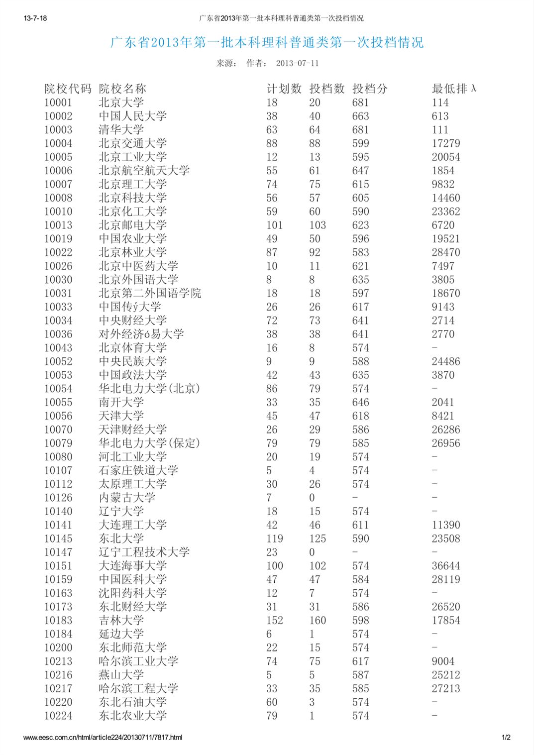 广东省理科科目概述