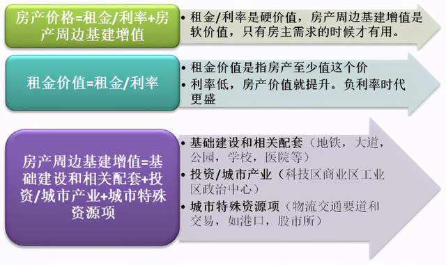 房产到期续费的费用详解，如何计算与应对