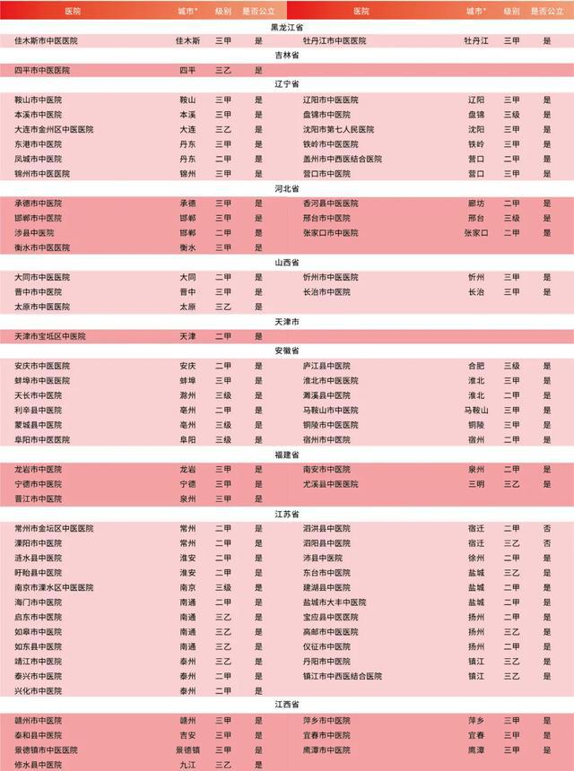 广东省口腔医院刘曙光，一位杰出的口腔医学专家