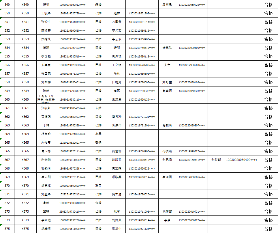 广东清馨源有限公司，探索与成长之路