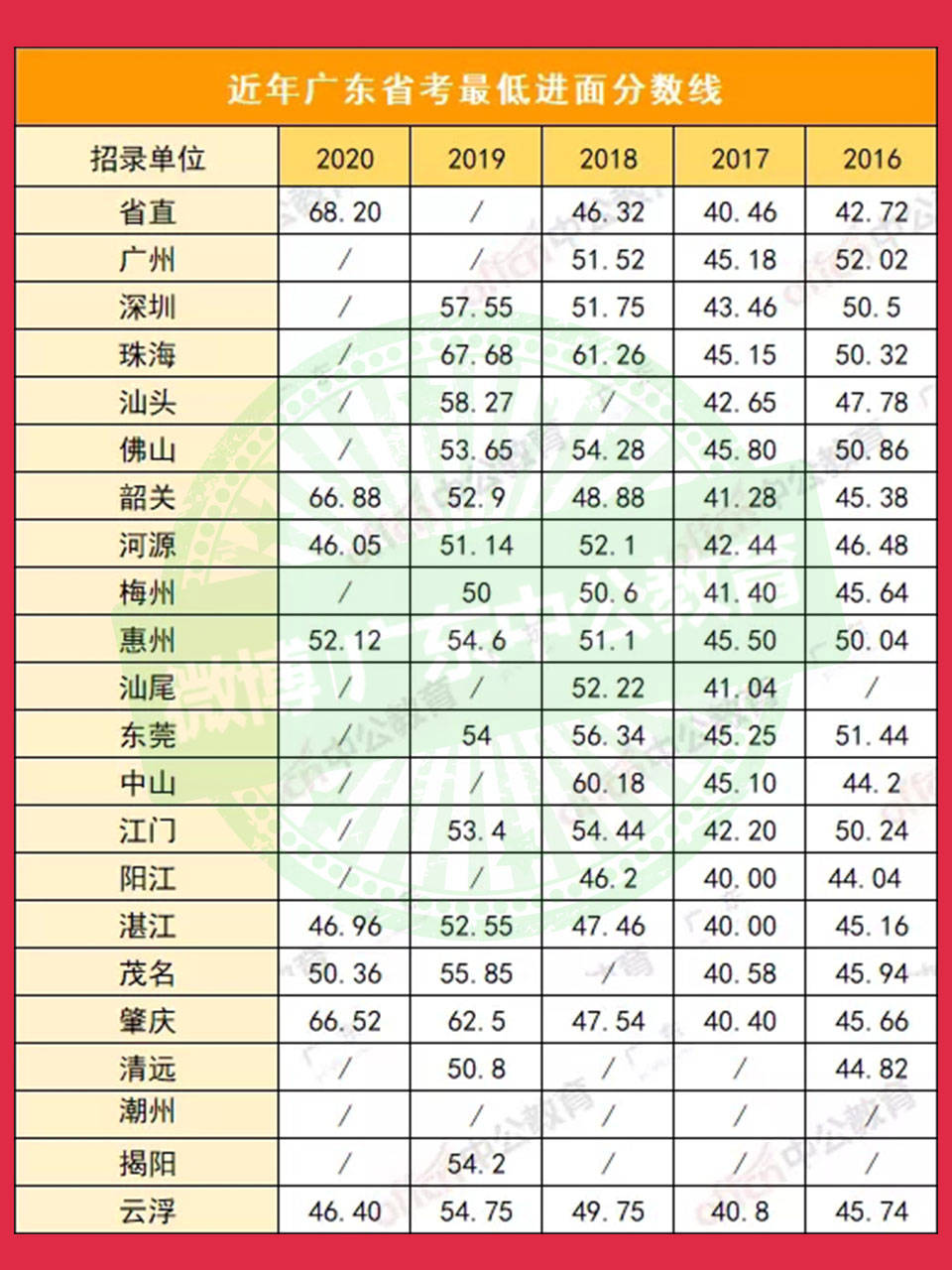 2025年1月7日 第51页