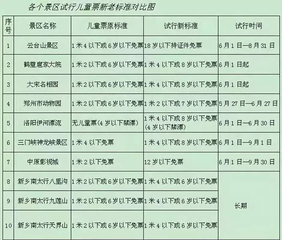 六个月宝宝身高标准，了解、关注与促进健康成长