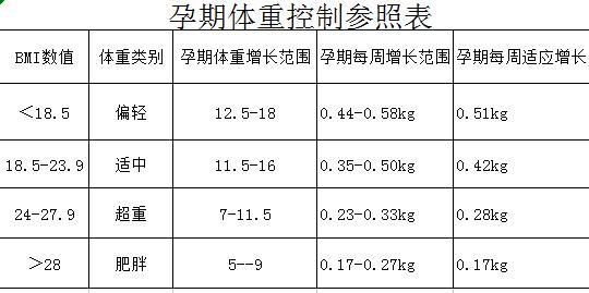 怀孕九个月胎心的正常值及其重要性解析