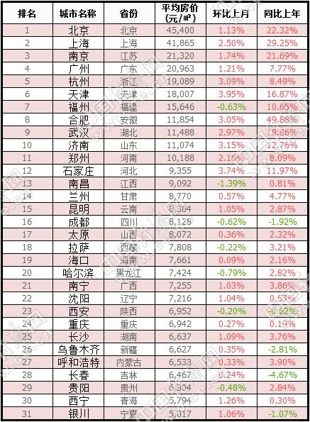 2025年1月7日 第9页