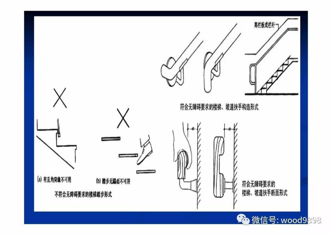 广东省楼梯套规定，细节解读与应用探讨