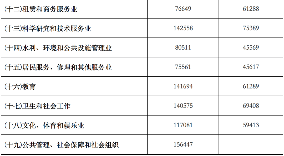 2025年1月7日 第3页