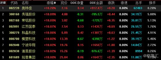 模塑科技与江苏银行的深度融合，共创金融科技新篇章