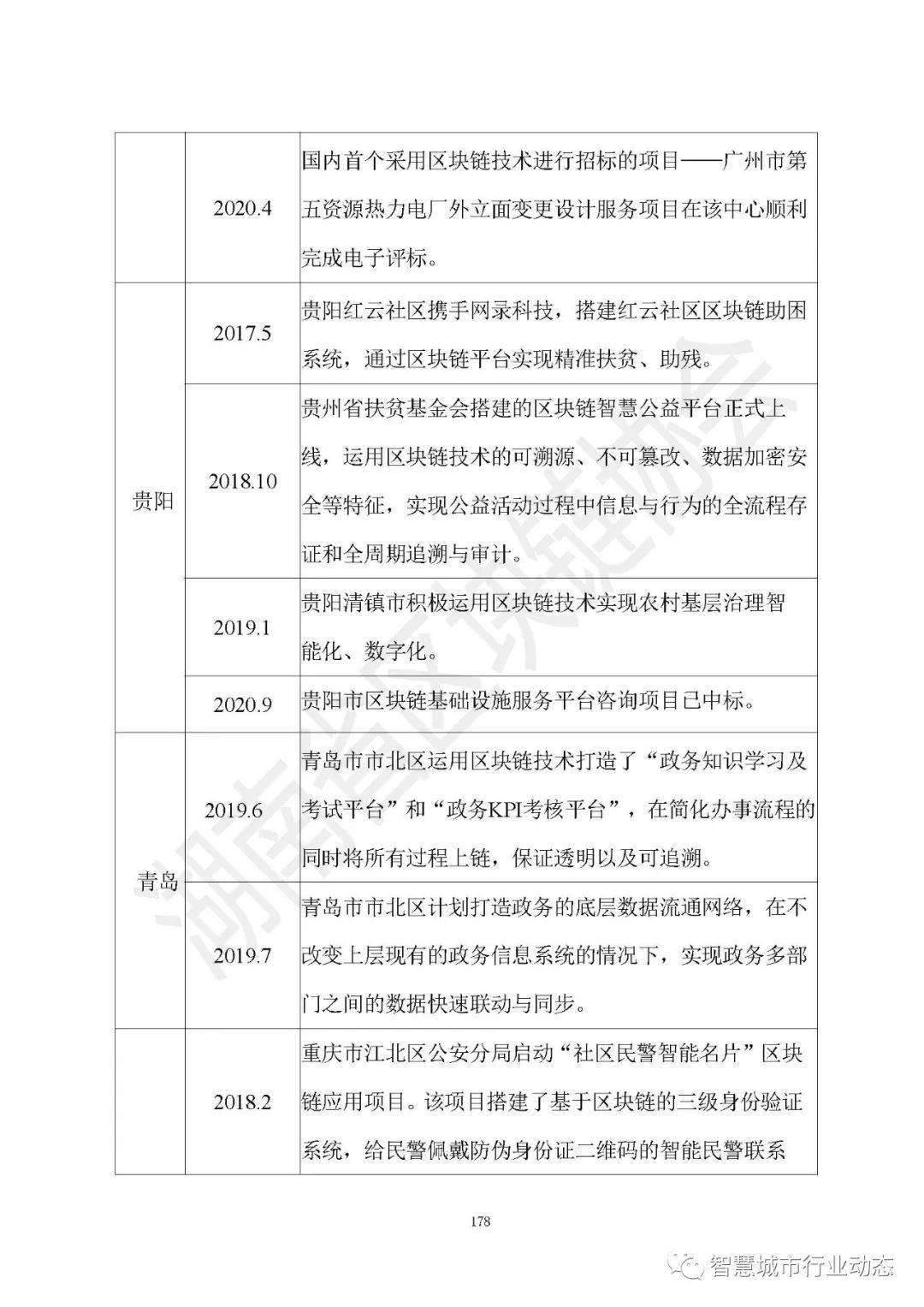 广东省铝单板企业排名及行业分析