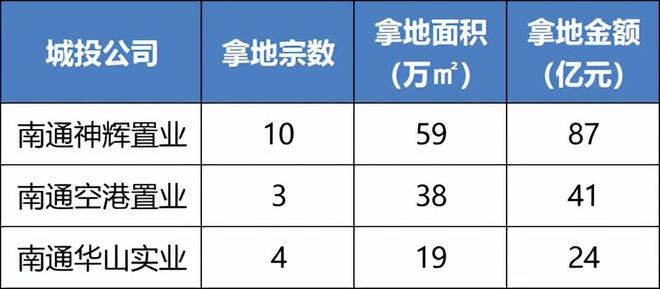 房产落宗所需时间及相关因素探讨