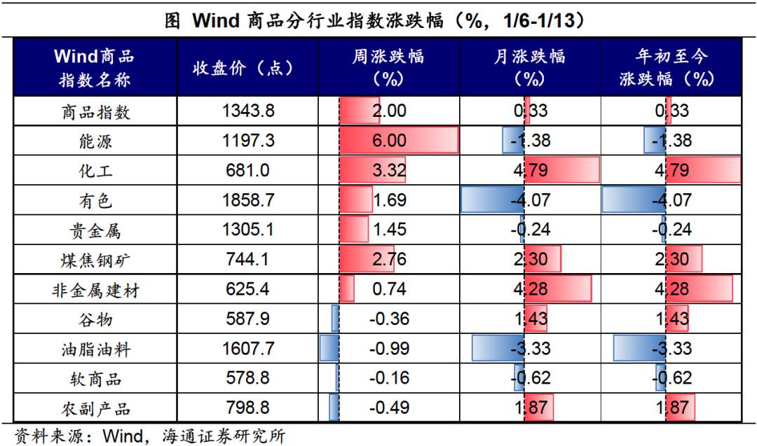 2025年1月8日