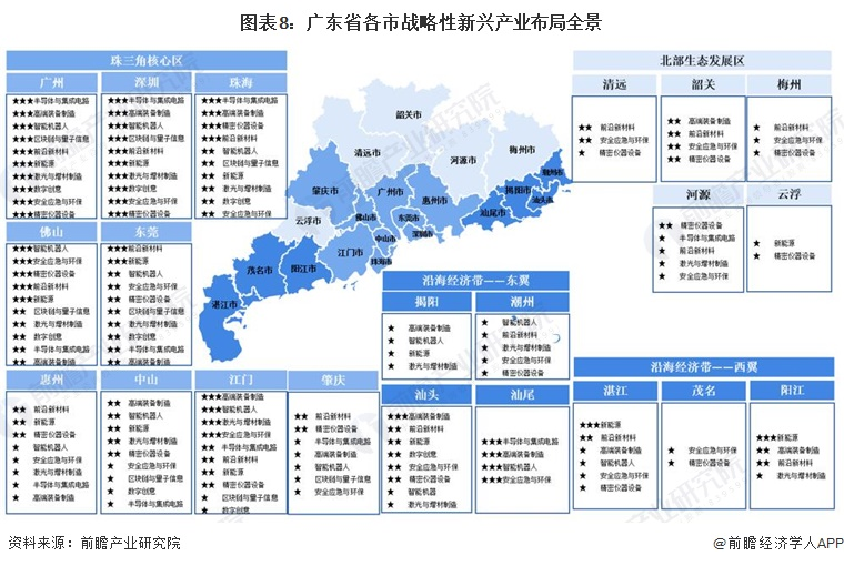 广东省白云区邮编及其相关概述