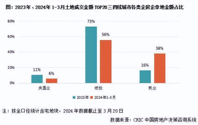 广东油脂有限公司行业排名及其市场影响力探讨