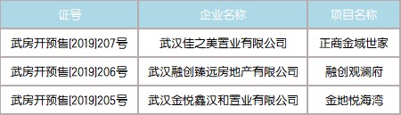 武汉鸿润德房产投诉，深度探究与解决方案