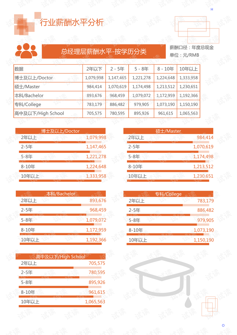 广东达扬通信有限公司，引领通信行业的先锋力量