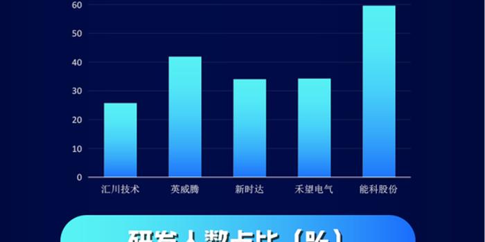 江苏科技小巨人认定代理，引领科技创新的坚实力量