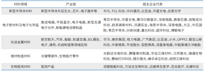 广东省放电电极加工，技术前沿与产业进展