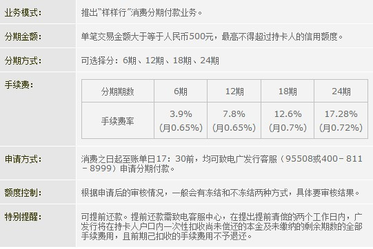 广东省银行在1935年的发展与影响