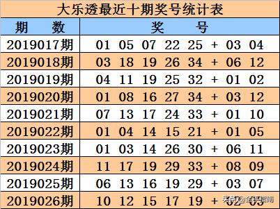 2025年1月10日 第13页