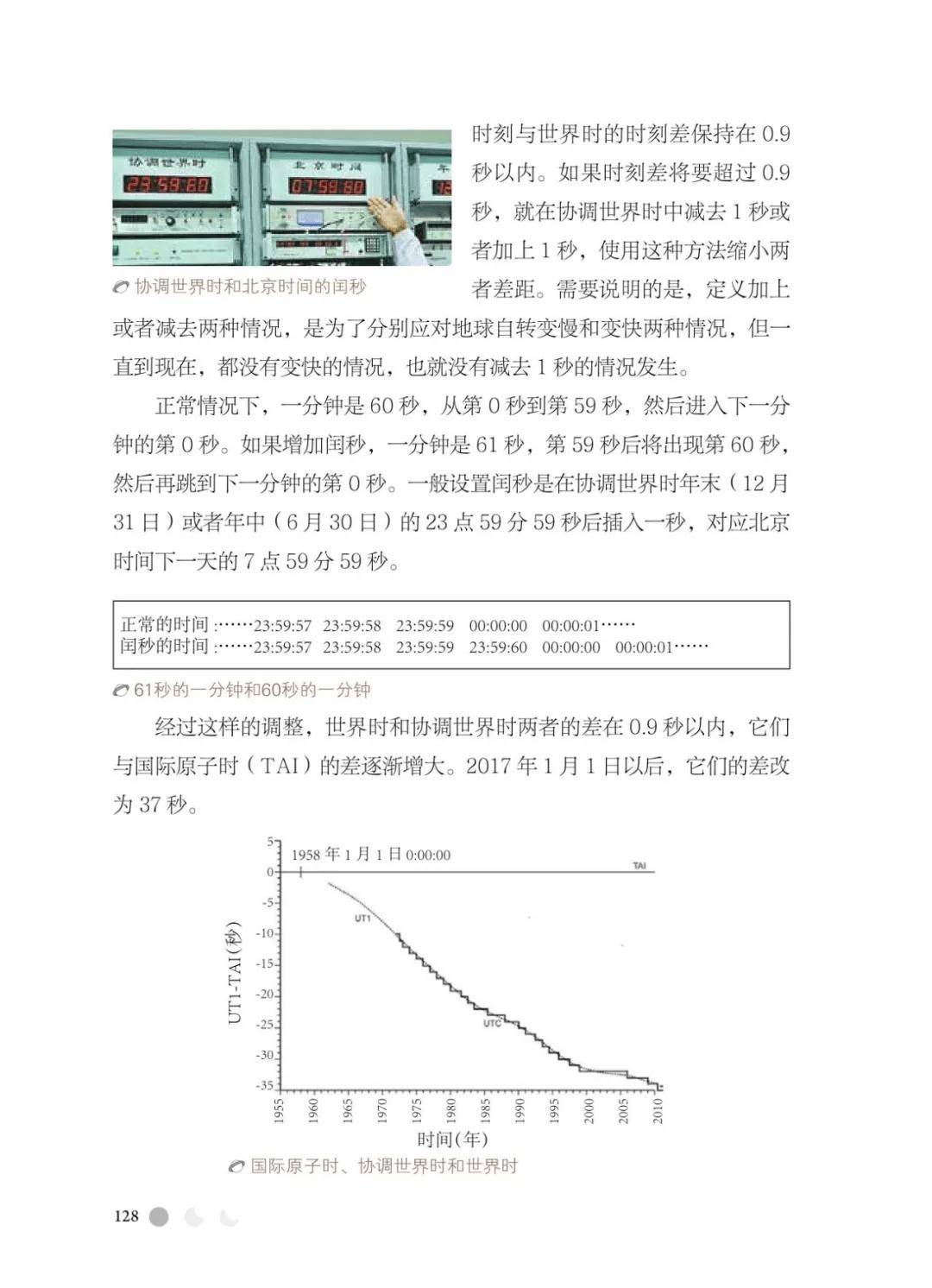 探寻时间的奥秘，从天数到月数的转换之旅——以198天为例