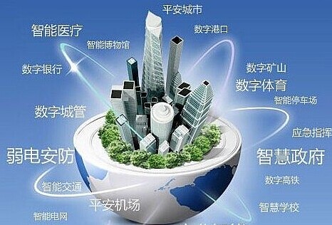 广东省住建厅网站，推动智慧城市建设的核心力量