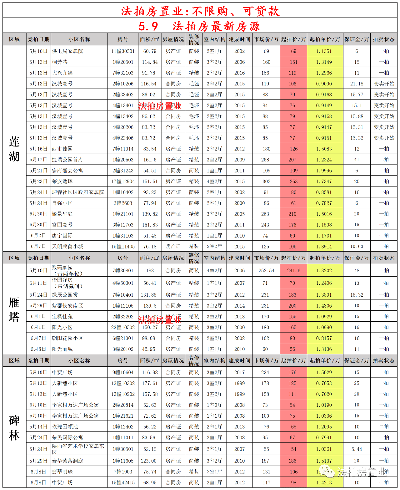 关于7个月宝宝喉咙有痰怎么办的详细解答