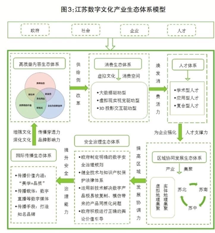 江苏社科医疗科技，融合创新，引领未来