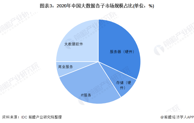 广东省勘察审图系统，推动行业数字化转型的关键力量