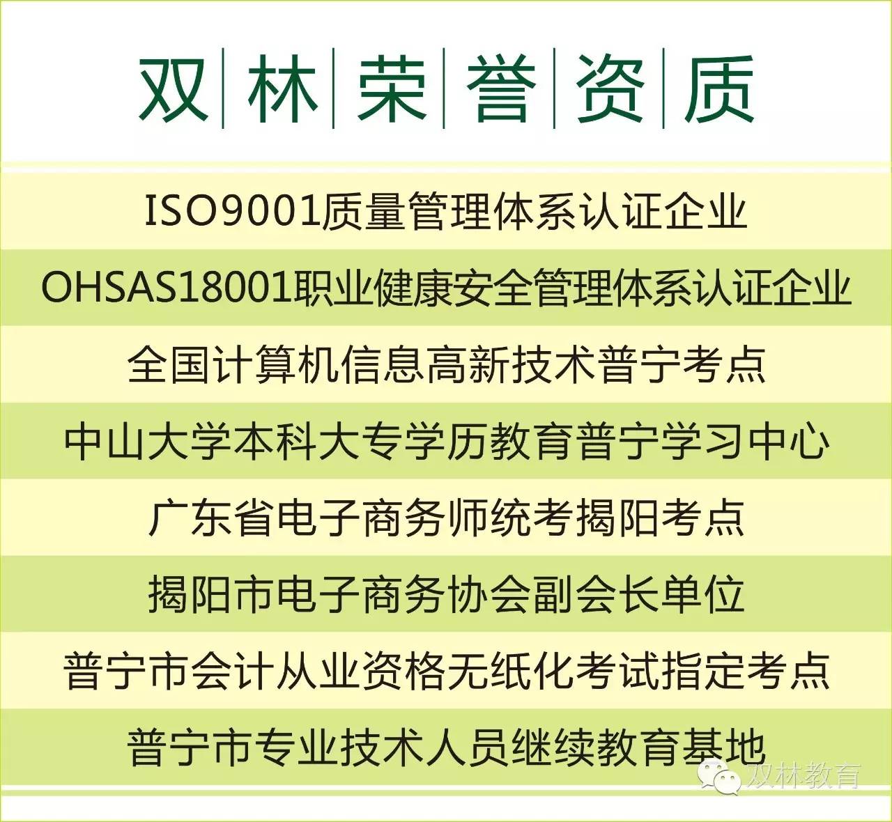 广东省基层医疗卫生信息系统的构建与发展