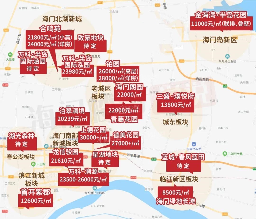 海门房产网二手房市场深度解析