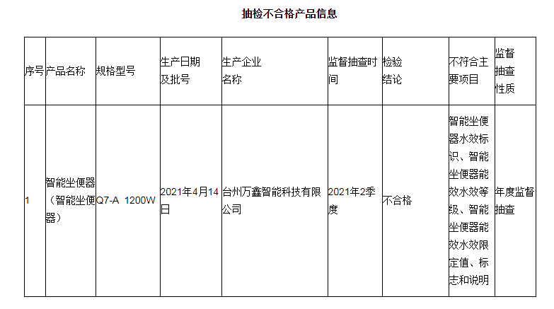 2025年1月12日 第10页