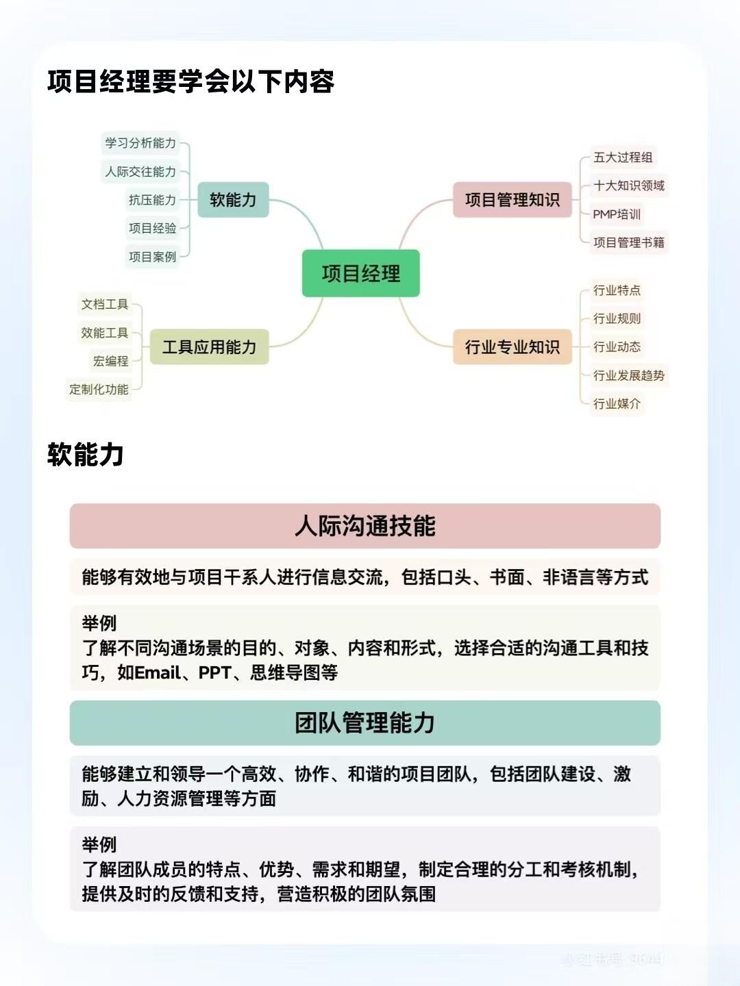 广东省项目经理的角色与挑战