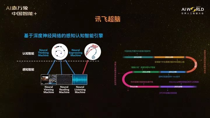 广东省公会如何更改，探索与改进的路径