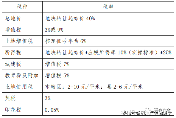 共有房产证可以分户吗？解读相关政策和实际操作流程