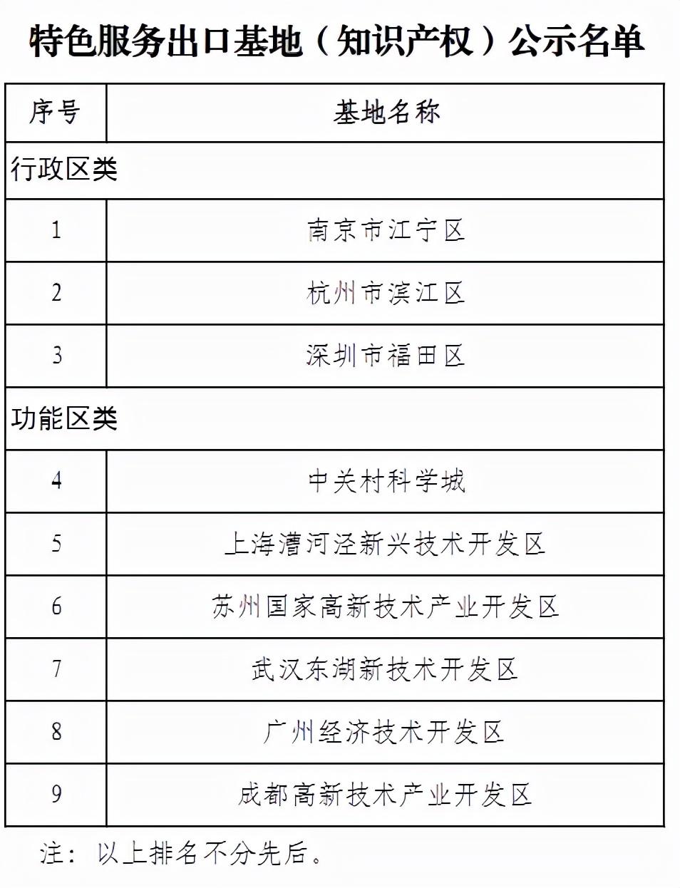 广东省工资申报系统，提升人力资源管理效率的重要工具