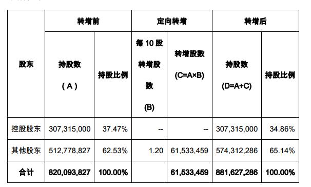 江苏泰得科技股票，探索前沿科技的力量与价值