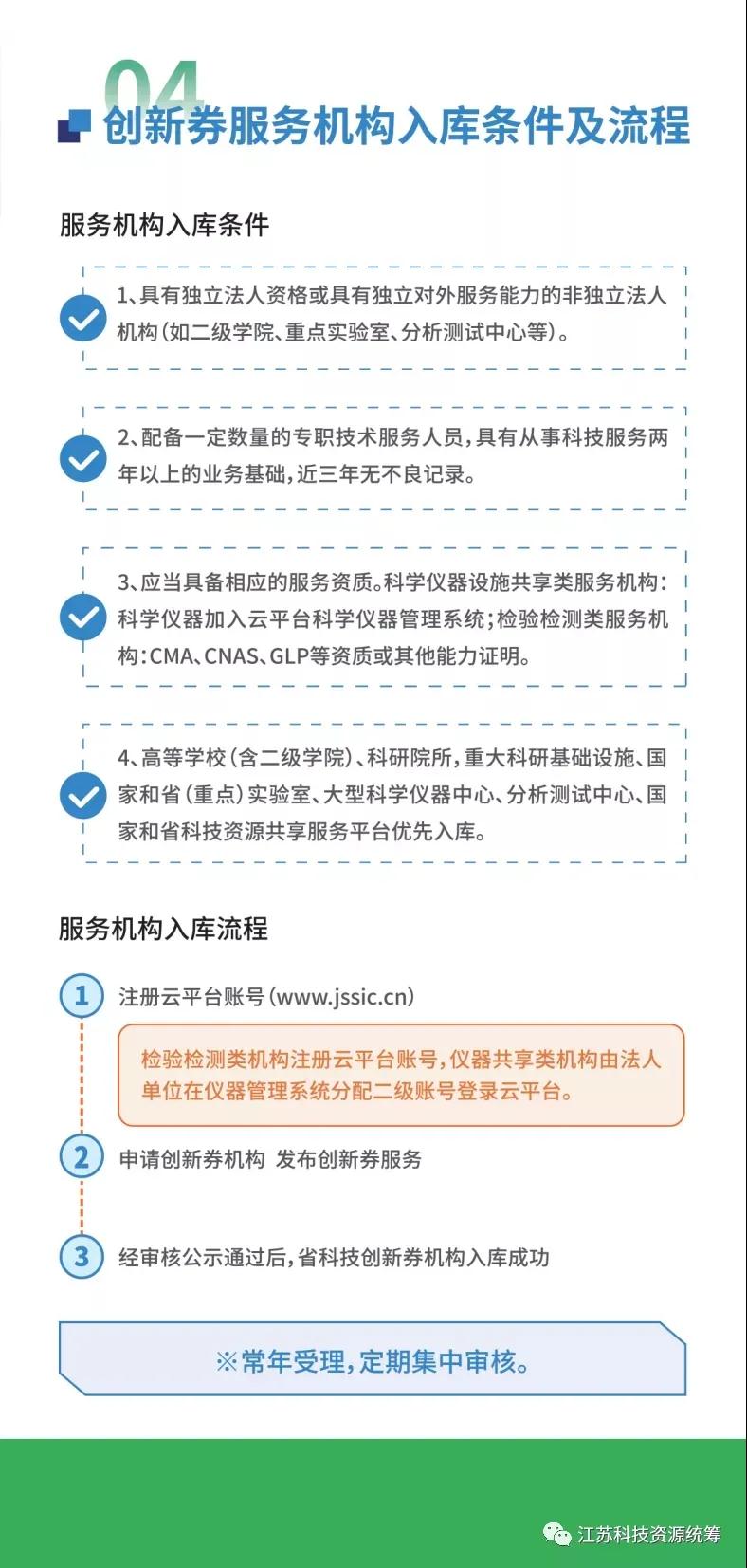 江苏沂州科技纳税，企业的责任与担当