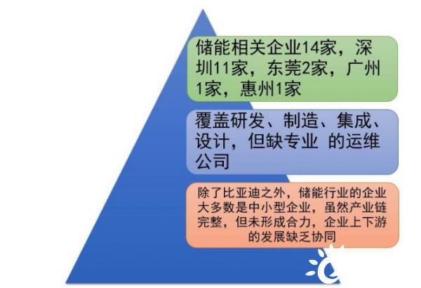 广东省五保户的现状与未来展望