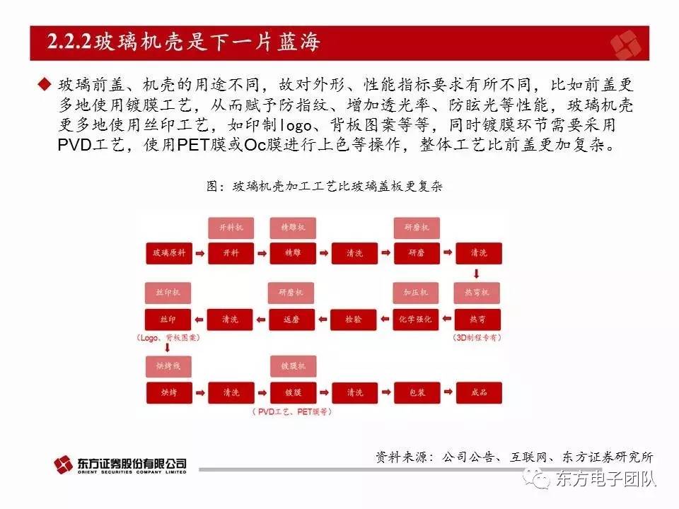 江苏苏州蓝思科技招聘启事——探寻职业发展的新机遇