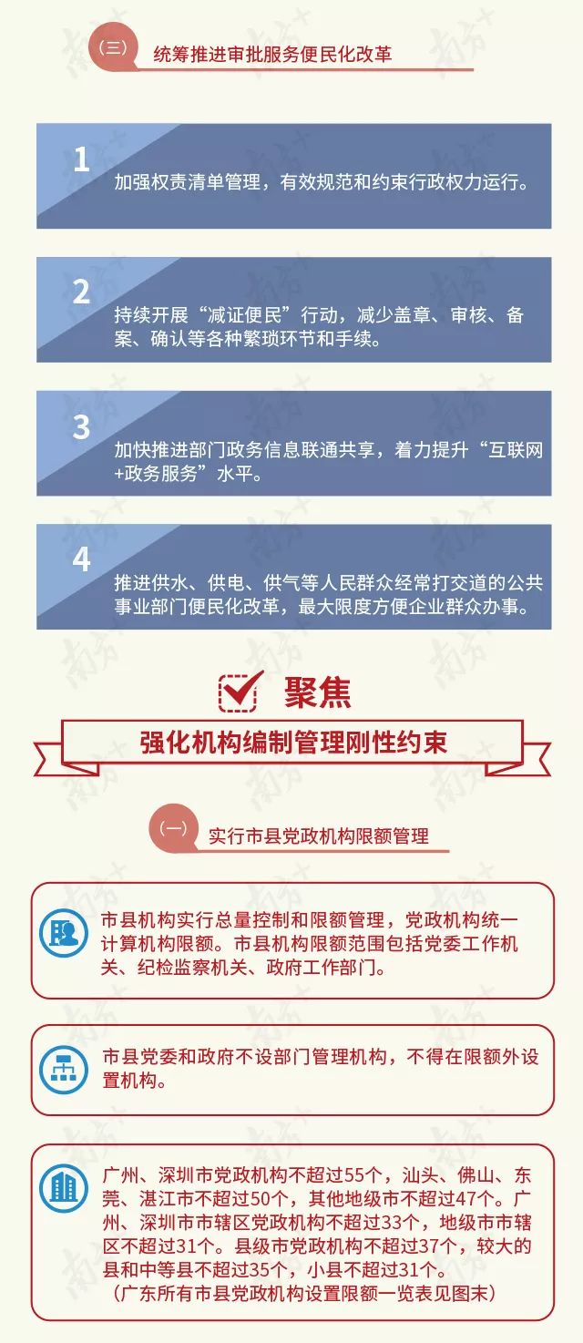 广东省郭云昌，一位杰出的领导者与改革先锋的奋斗历程