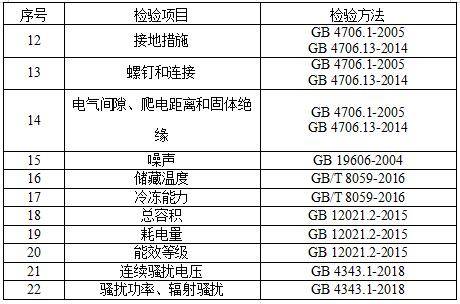 广东格兰仕家电有限公司，创新、品质与未来的力量