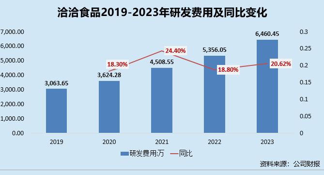 江苏省科技发展规划，引领创新，驱动未来