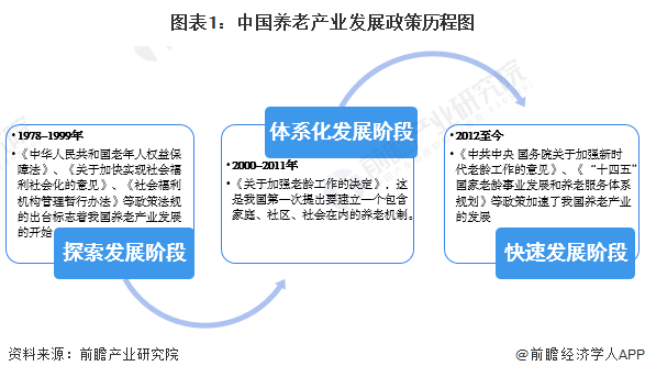 广东省退休年龄政策解析