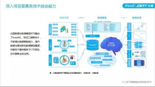 房产贷款业务，深度解析与实践应用