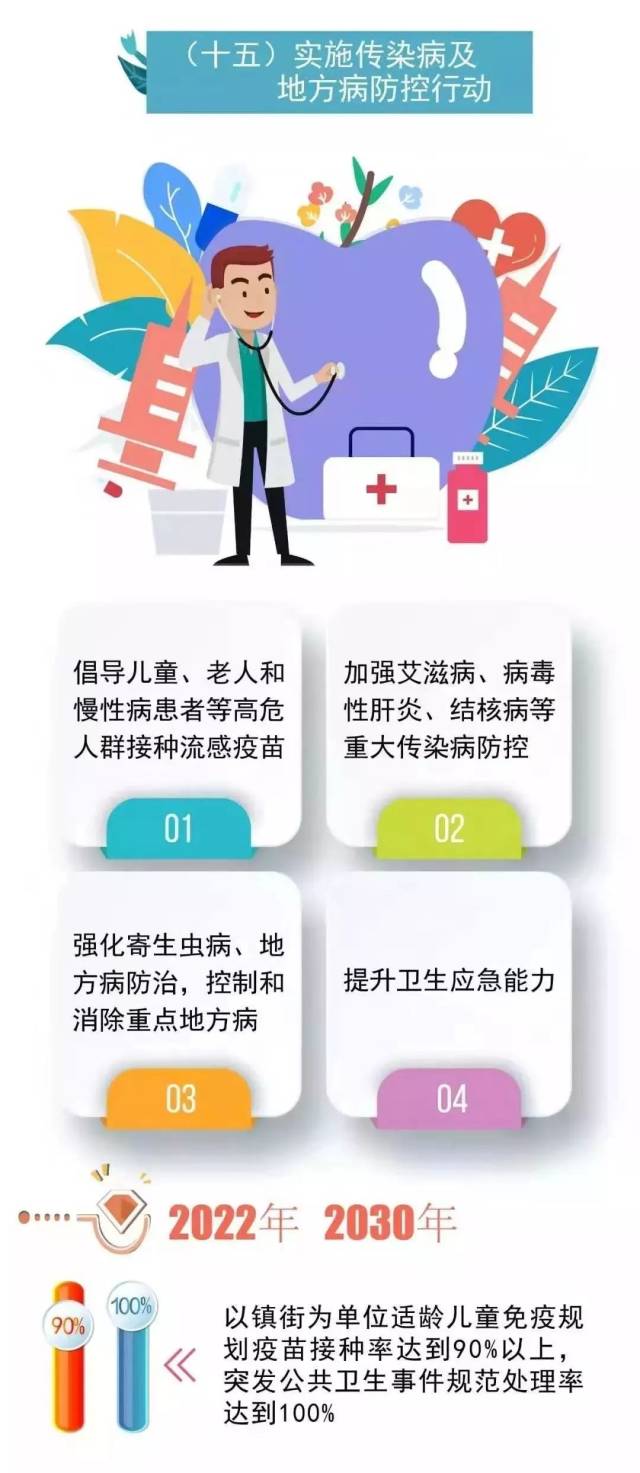 广东省健康申报14天，守护健康，共筑防线