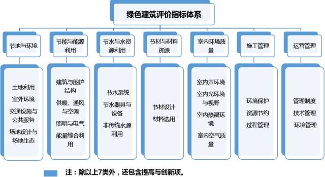 广东省节能评估备案，推动绿色发展的必要环节