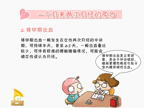 哺乳期月经一个月两次，原因、影响与管理