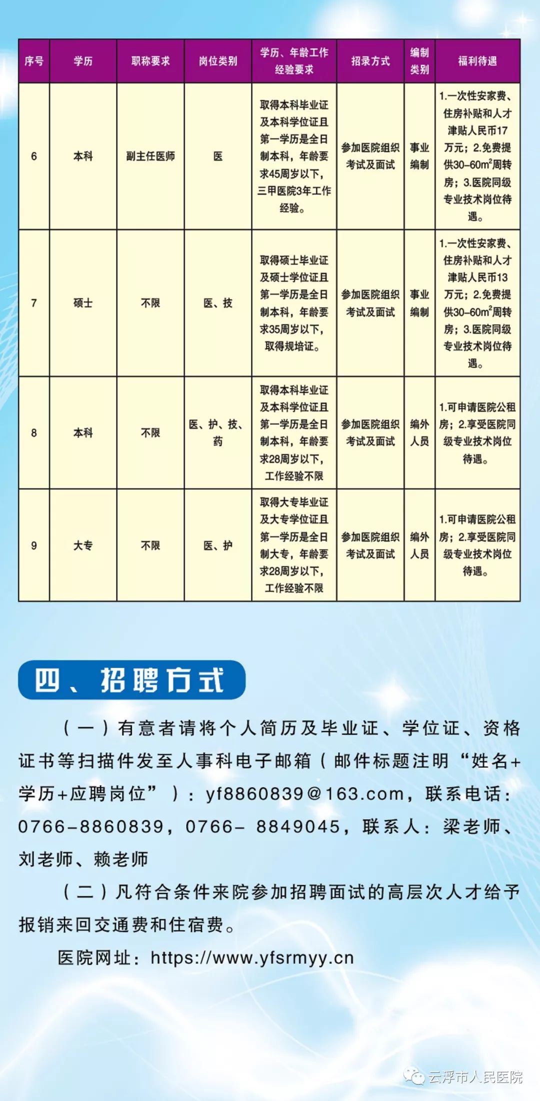 广东省医疗保障局公开招聘医疗保险专业人才公告