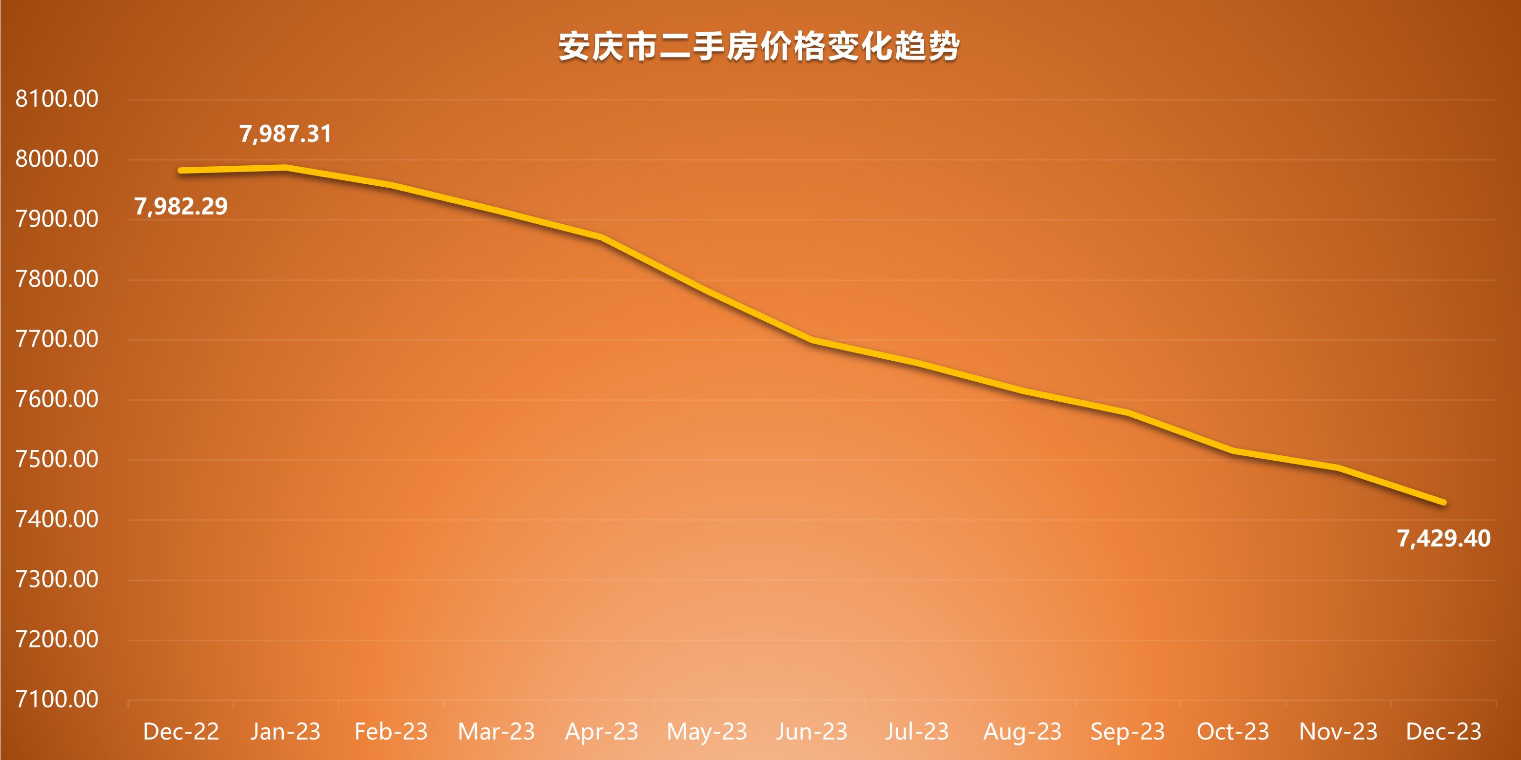 淳安房产网二手房市场深度解析