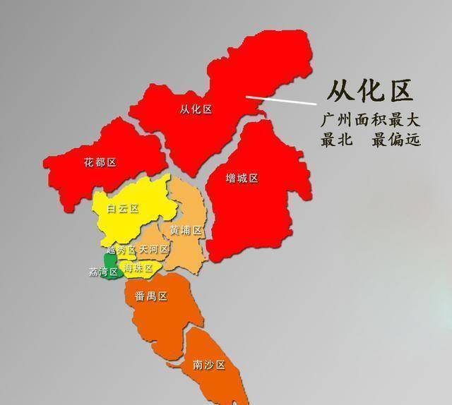 广东省从化市，归属与变迁